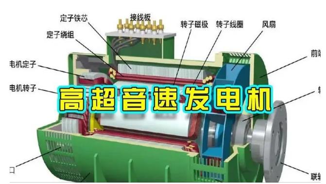 阆中颠覆你对发电方式的认知！中国革命性发电机公开揭秘 
